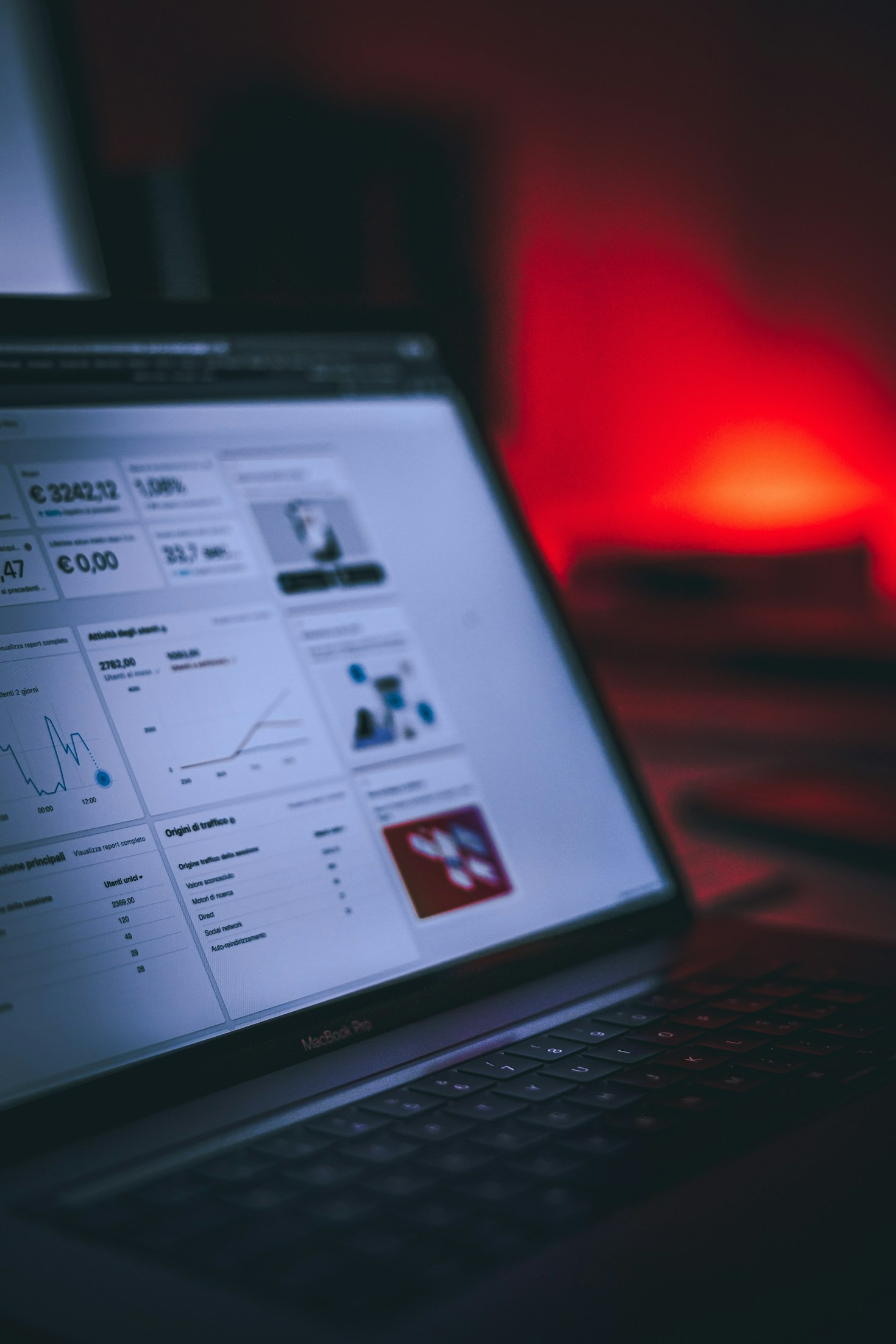 How to Create an Effective Digital Marketing Plan